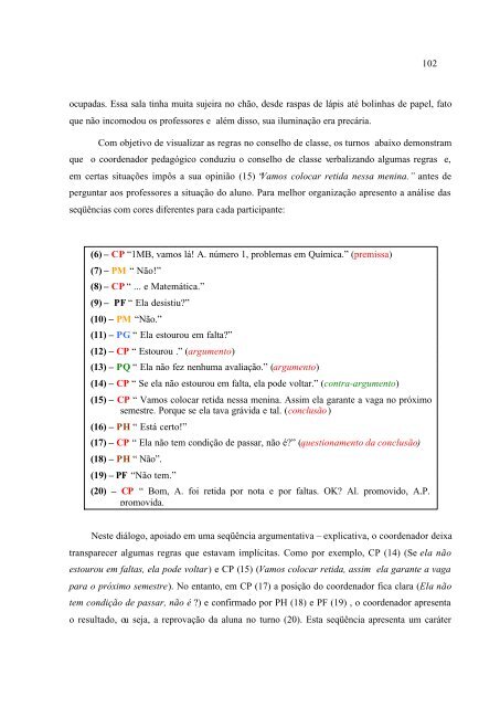 Conselho De Classe: Que Espaço É Esse? - PUC-SP