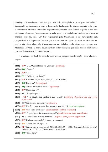 Conselho De Classe: Que Espaço É Esse? - PUC-SP