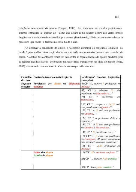 Conselho De Classe: Que Espaço É Esse? - PUC-SP