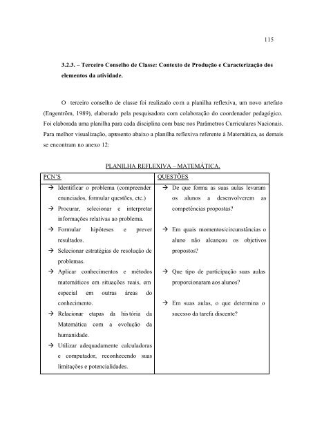 Conselho De Classe: Que Espaço É Esse? - PUC-SP