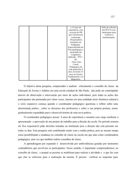 Conselho De Classe: Que Espaço É Esse? - PUC-SP