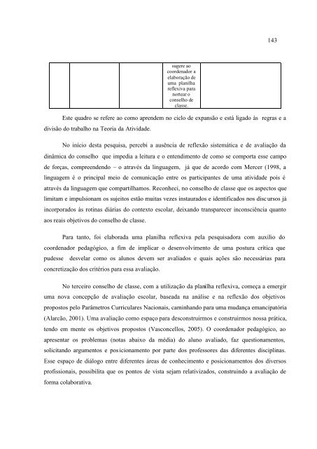 Conselho De Classe: Que Espaço É Esse? - PUC-SP