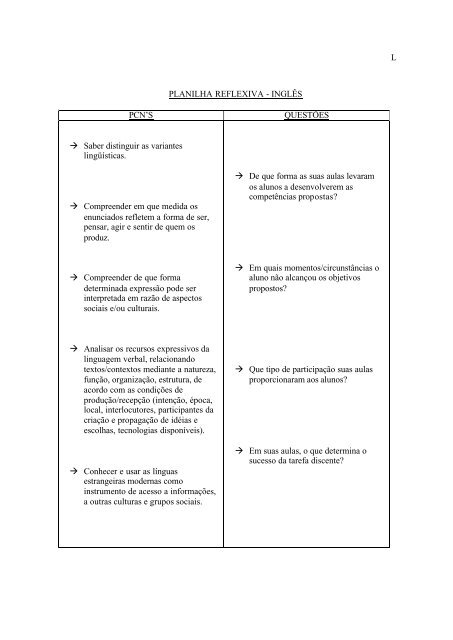 Conselho De Classe: Que Espaço É Esse? - PUC-SP