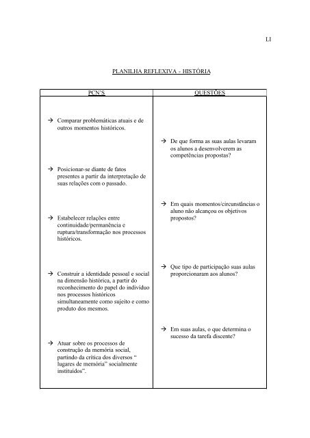 Conselho De Classe: Que Espaço É Esse? - PUC-SP