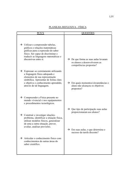 Conselho De Classe: Que Espaço É Esse? - PUC-SP