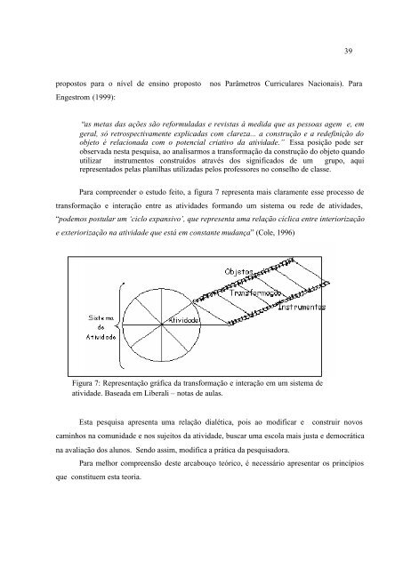 Conselho De Classe: Que Espaço É Esse? - PUC-SP