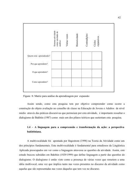 Conselho De Classe: Que Espaço É Esse? - PUC-SP