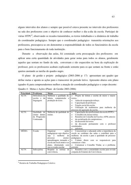 Conselho De Classe: Que Espaço É Esse? - PUC-SP