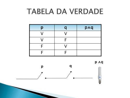 PRÉ-VESTIBULAR QUILOMBO ILHA