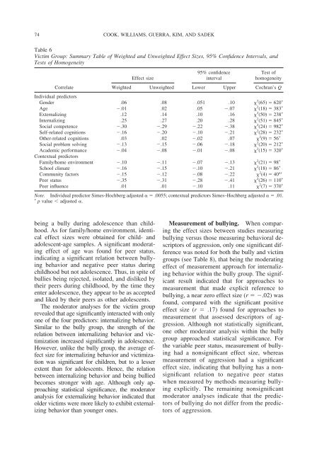 Predictors of Bullying and Victimization in Childhood and Adolescence