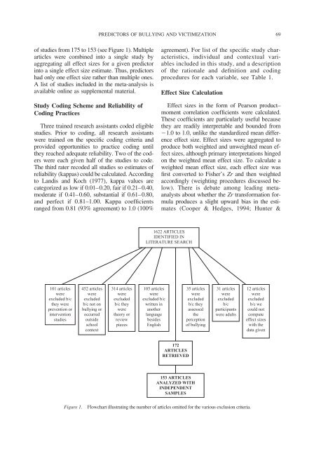 Predictors of Bullying and Victimization in Childhood and Adolescence