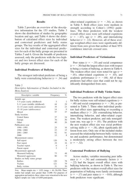 Predictors of Bullying and Victimization in Childhood and Adolescence