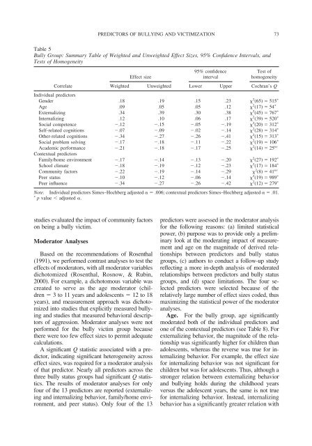 Predictors of Bullying and Victimization in Childhood and Adolescence