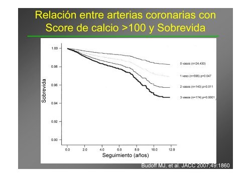 09 Erick Utilidad Clínica del Score de Calcio - Nucleus