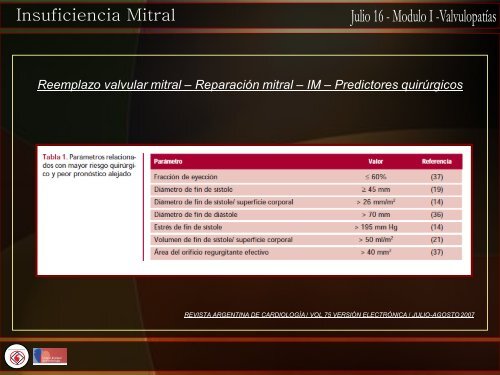 Actualización sobre guías en valvulopatias. Indicaciones ... - FaC