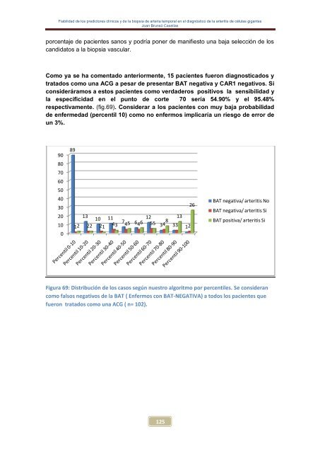 Fiabilidad de los predictores clínicos y de la biopsia de arteria ...