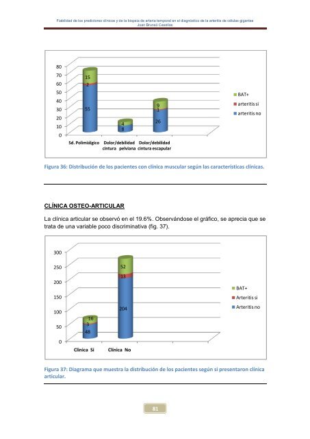 Fiabilidad de los predictores clínicos y de la biopsia de arteria ...