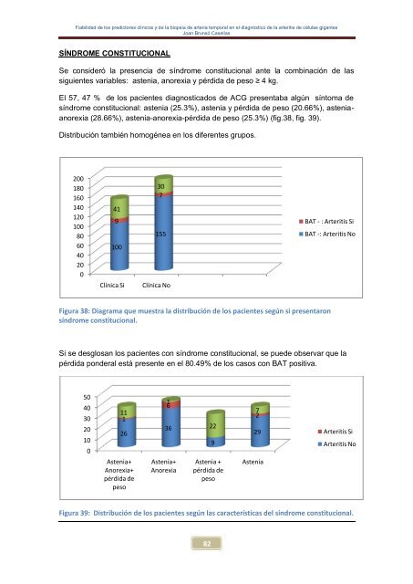 Fiabilidad de los predictores clínicos y de la biopsia de arteria ...