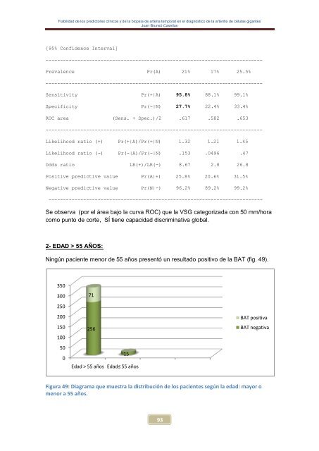 Fiabilidad de los predictores clínicos y de la biopsia de arteria ...