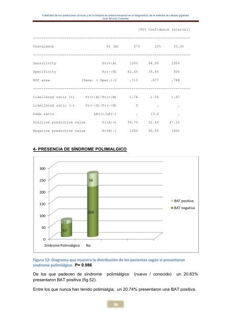 Fiabilidad de los predictores clínicos y de la biopsia de arteria ...