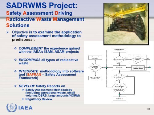 Radioactive Waste Management and Disposal