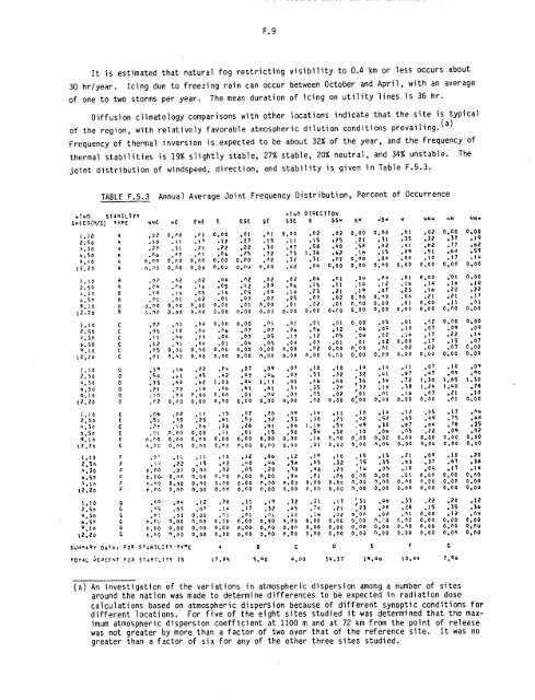 Management of Commercially Generated Radioactive Waste - U.S. ...