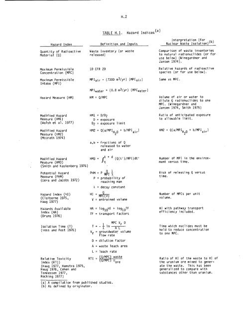 Management of Commercially Generated Radioactive Waste - U.S. ...