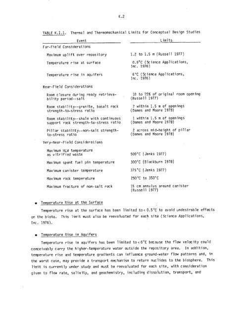 Management of Commercially Generated Radioactive Waste - U.S. ...