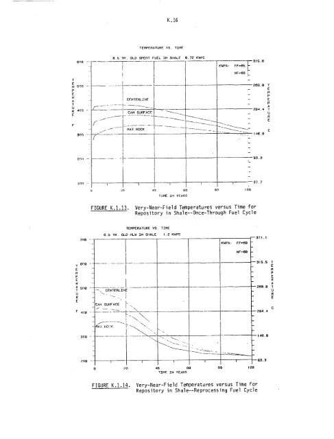 Management of Commercially Generated Radioactive Waste - U.S. ...