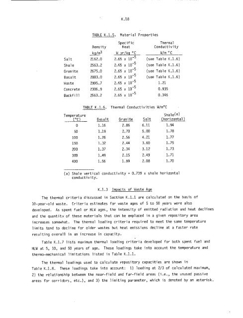 Management of Commercially Generated Radioactive Waste - U.S. ...