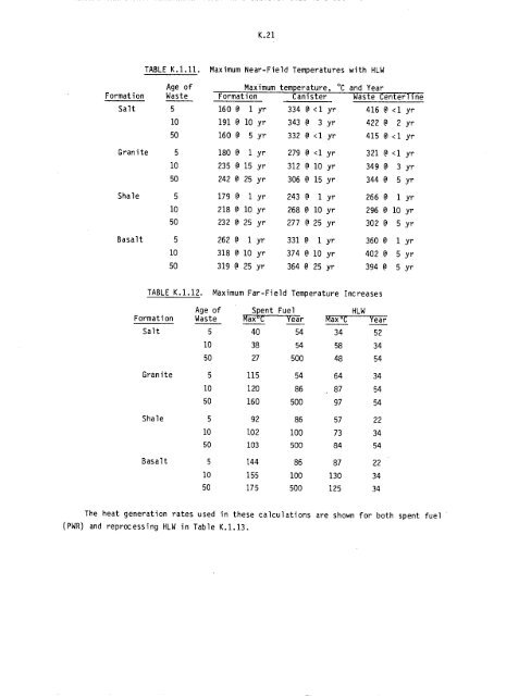 Management of Commercially Generated Radioactive Waste - U.S. ...