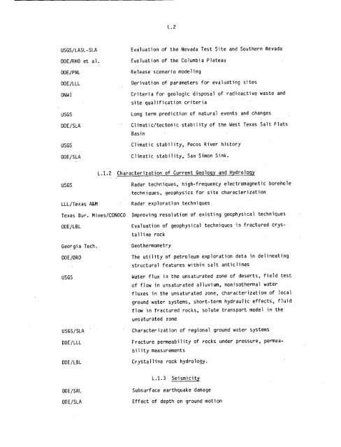 Management of Commercially Generated Radioactive Waste - U.S. ...