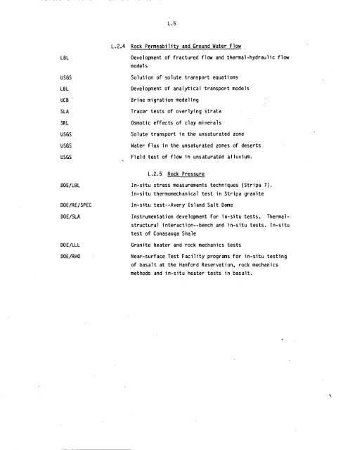 Management of Commercially Generated Radioactive Waste - U.S. ...