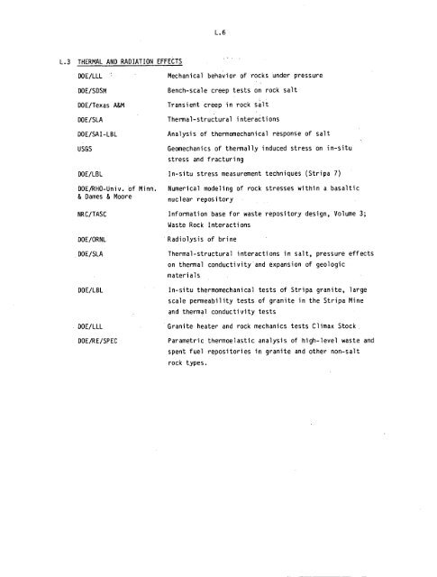 Management of Commercially Generated Radioactive Waste - U.S. ...