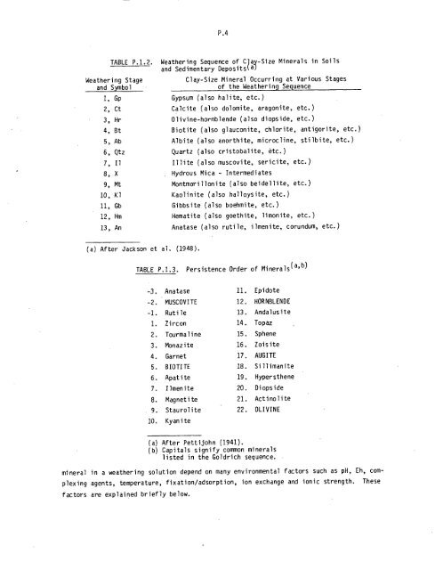 Management of Commercially Generated Radioactive Waste - U.S. ...