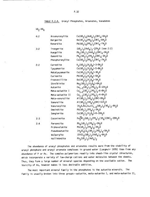 Management of Commercially Generated Radioactive Waste - U.S. ...