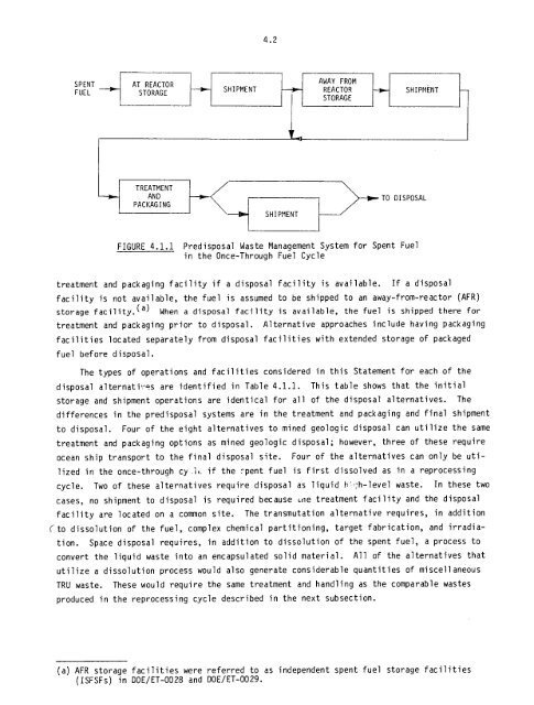 Management of Commercially Generated Radioactive Waste - U.S. ...