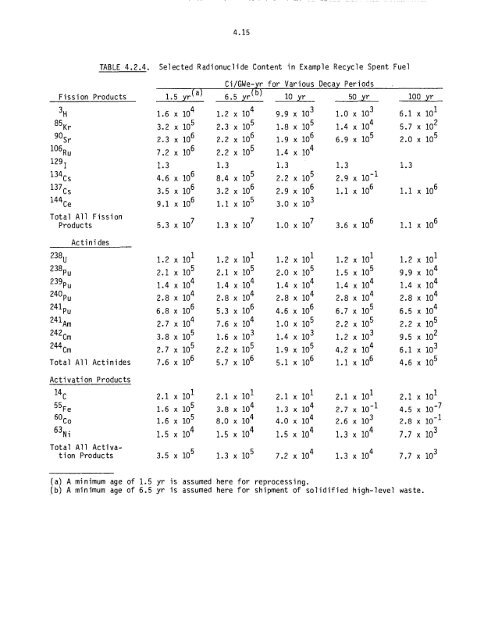 Management of Commercially Generated Radioactive Waste - U.S. ...