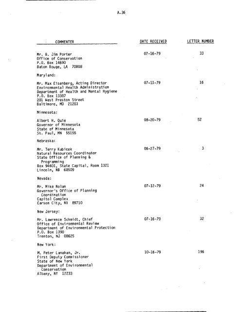 Management of Commercially Generated Radioactive Waste - U.S. ...