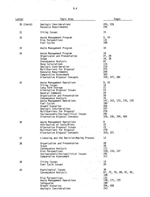 Management of Commercially Generated Radioactive Waste - U.S. ...