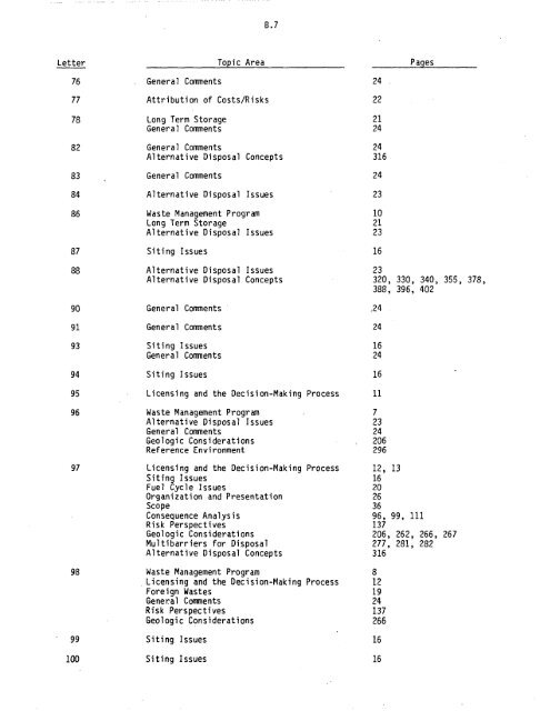 Management of Commercially Generated Radioactive Waste - U.S. ...