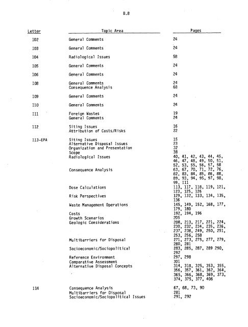 Management of Commercially Generated Radioactive Waste - U.S. ...