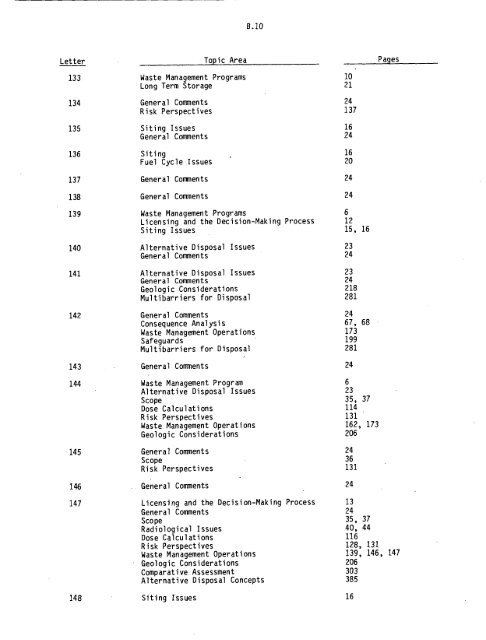 Management of Commercially Generated Radioactive Waste - U.S. ...