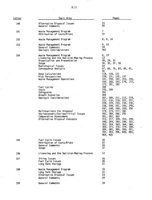 Management of Commercially Generated Radioactive Waste - U.S. ...