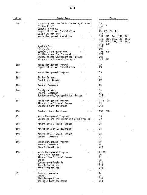 Management of Commercially Generated Radioactive Waste - U.S. ...