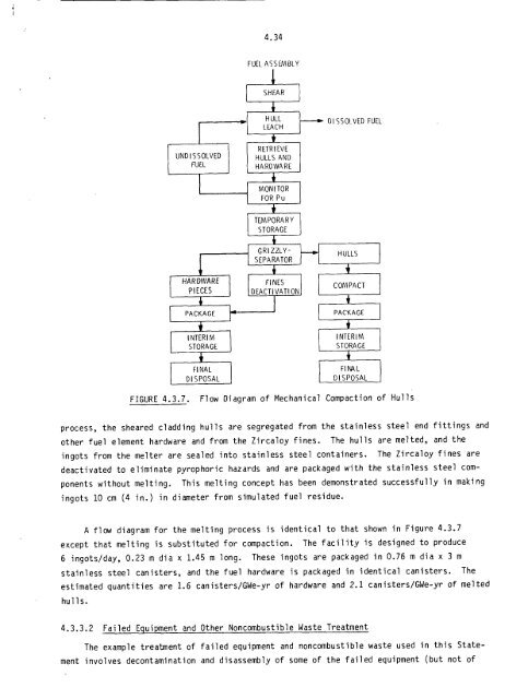 Management of Commercially Generated Radioactive Waste - U.S. ...