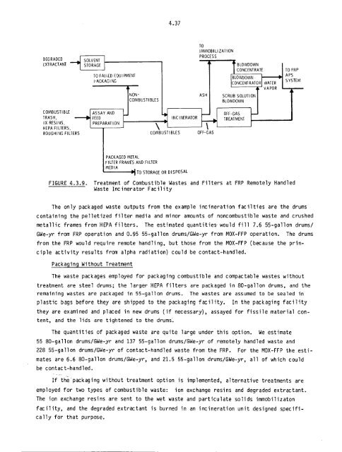 Management of Commercially Generated Radioactive Waste - U.S. ...