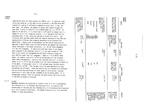 Management of Commercially Generated Radioactive Waste - U.S. ...