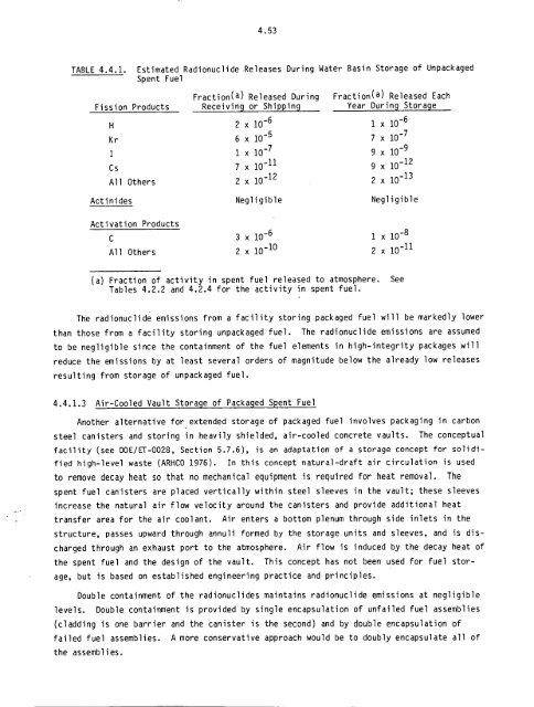 Management of Commercially Generated Radioactive Waste - U.S. ...