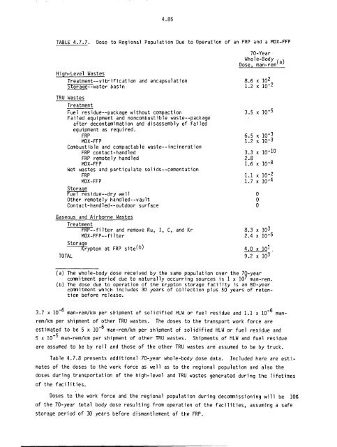 Management of Commercially Generated Radioactive Waste - U.S. ...